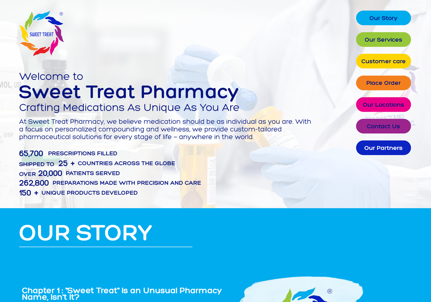 Sweet Treat Pharmacy website homepage designed and developed by ACSIUS
