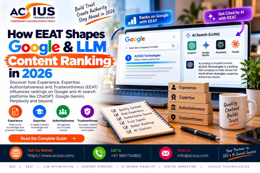 AI SEO Services India