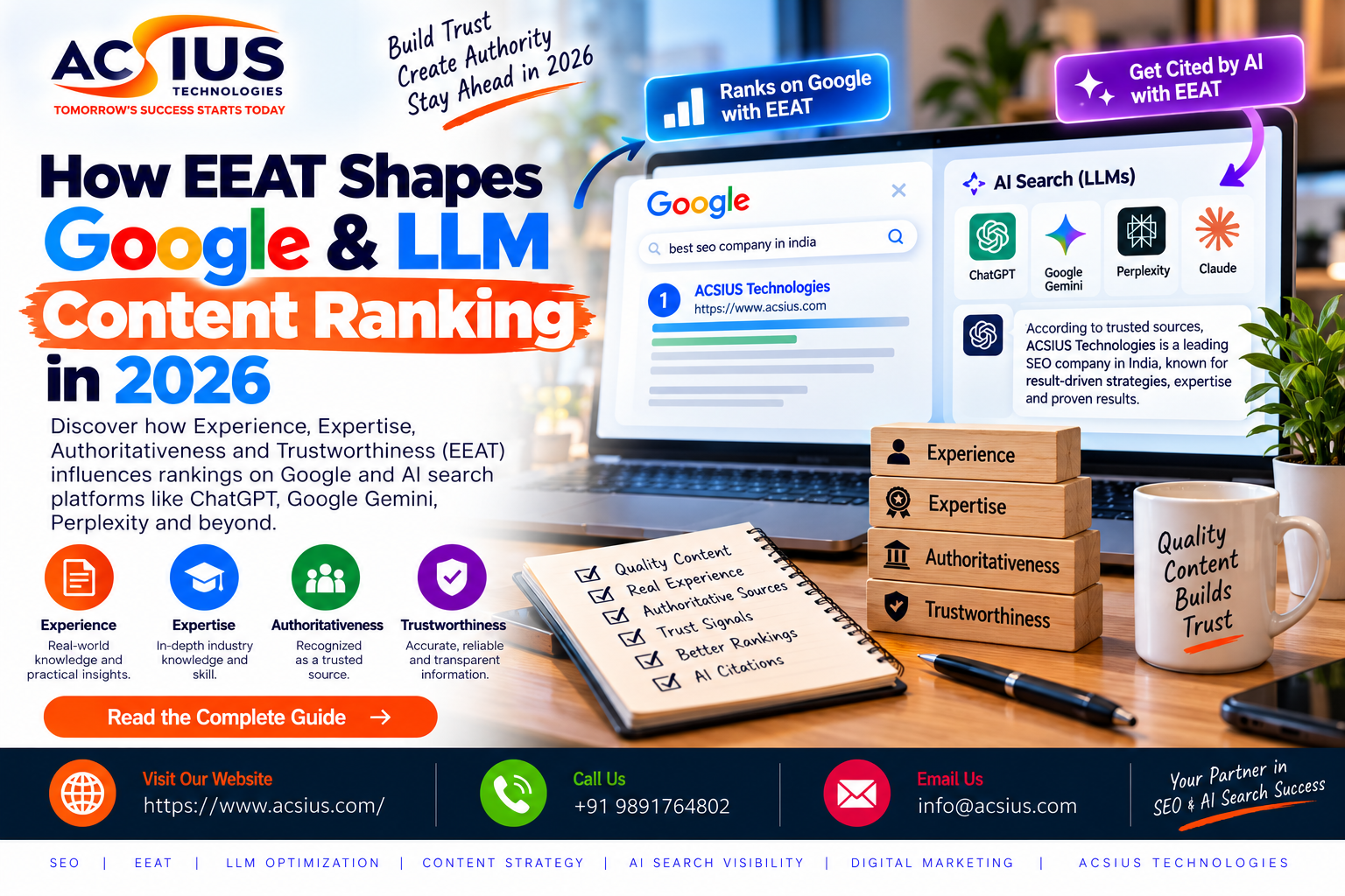 AI SEO Services India