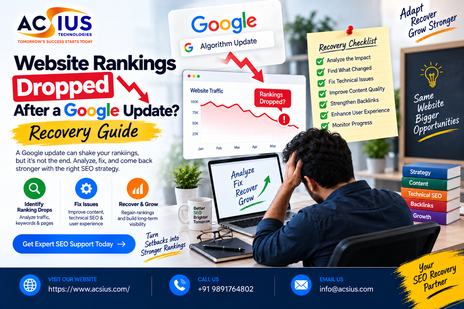 SEO Company India