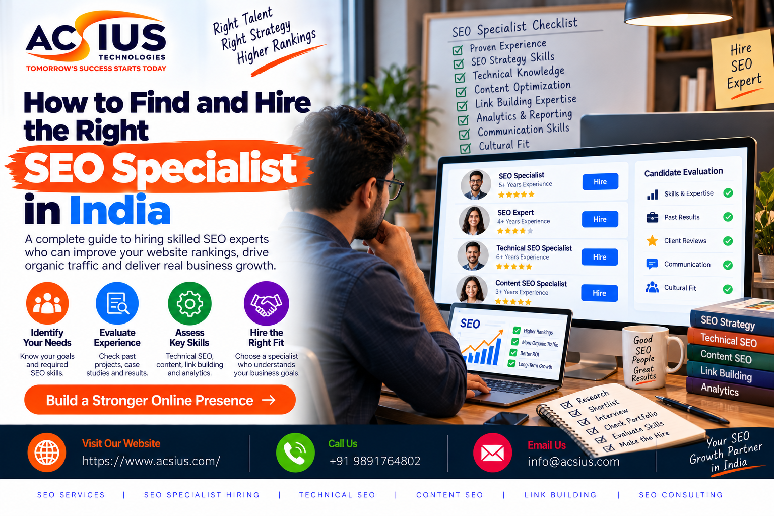 Best SEO Services India