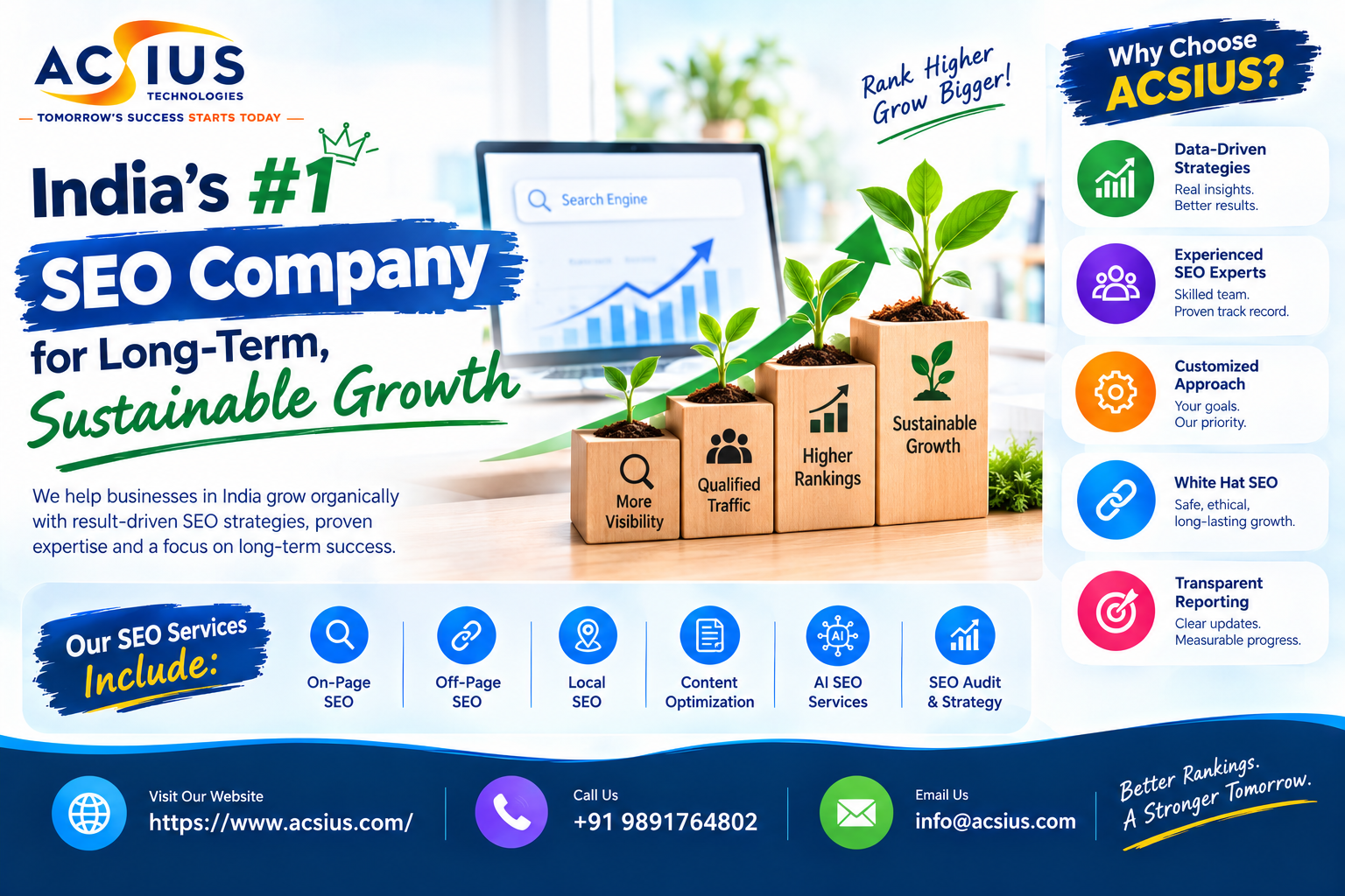 Best SEO Company India