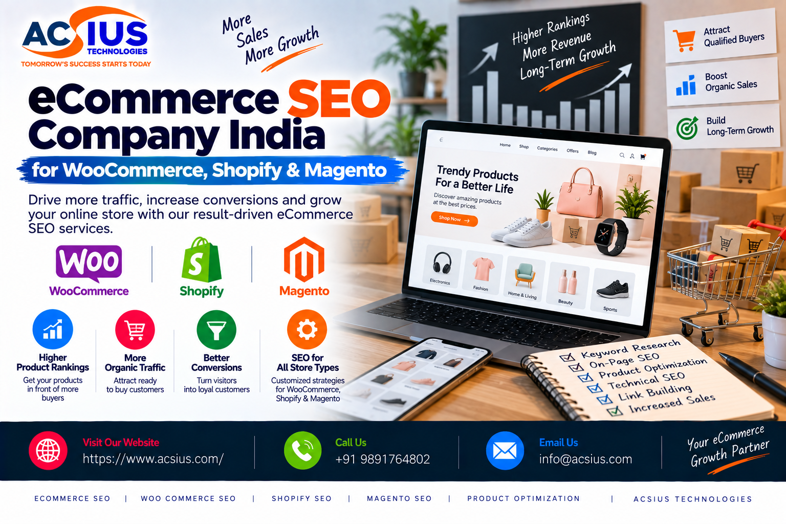 eCommerce SEO Company