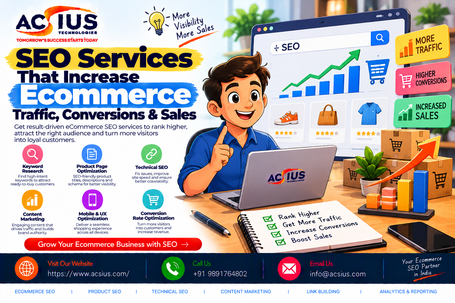 eCommerce SEO agency