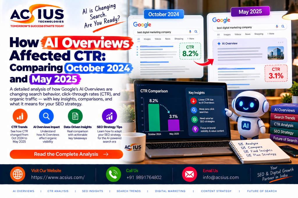 AI SEO Company India