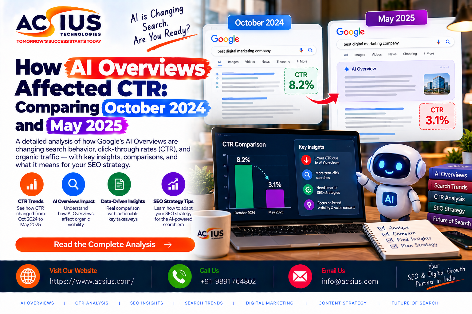AI SEO Company India