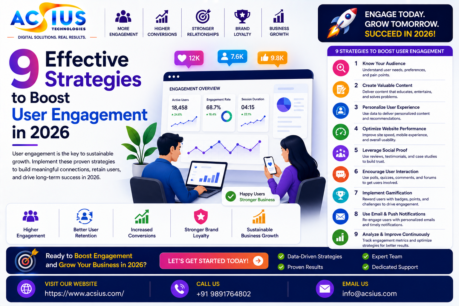 SEO Company India