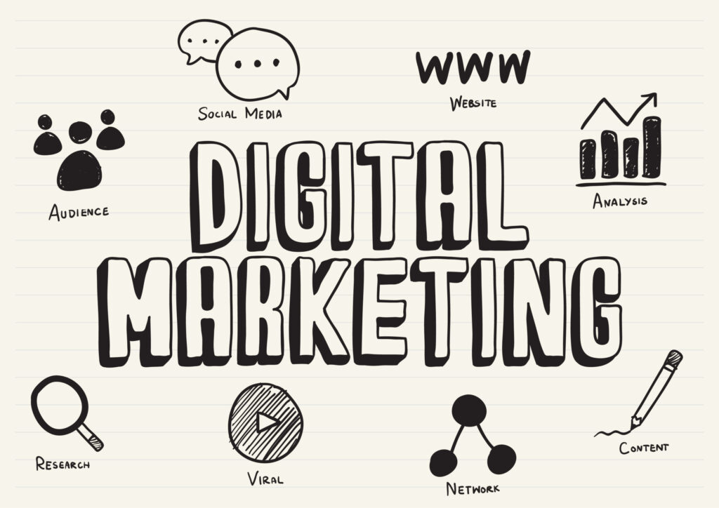 Digital marketing