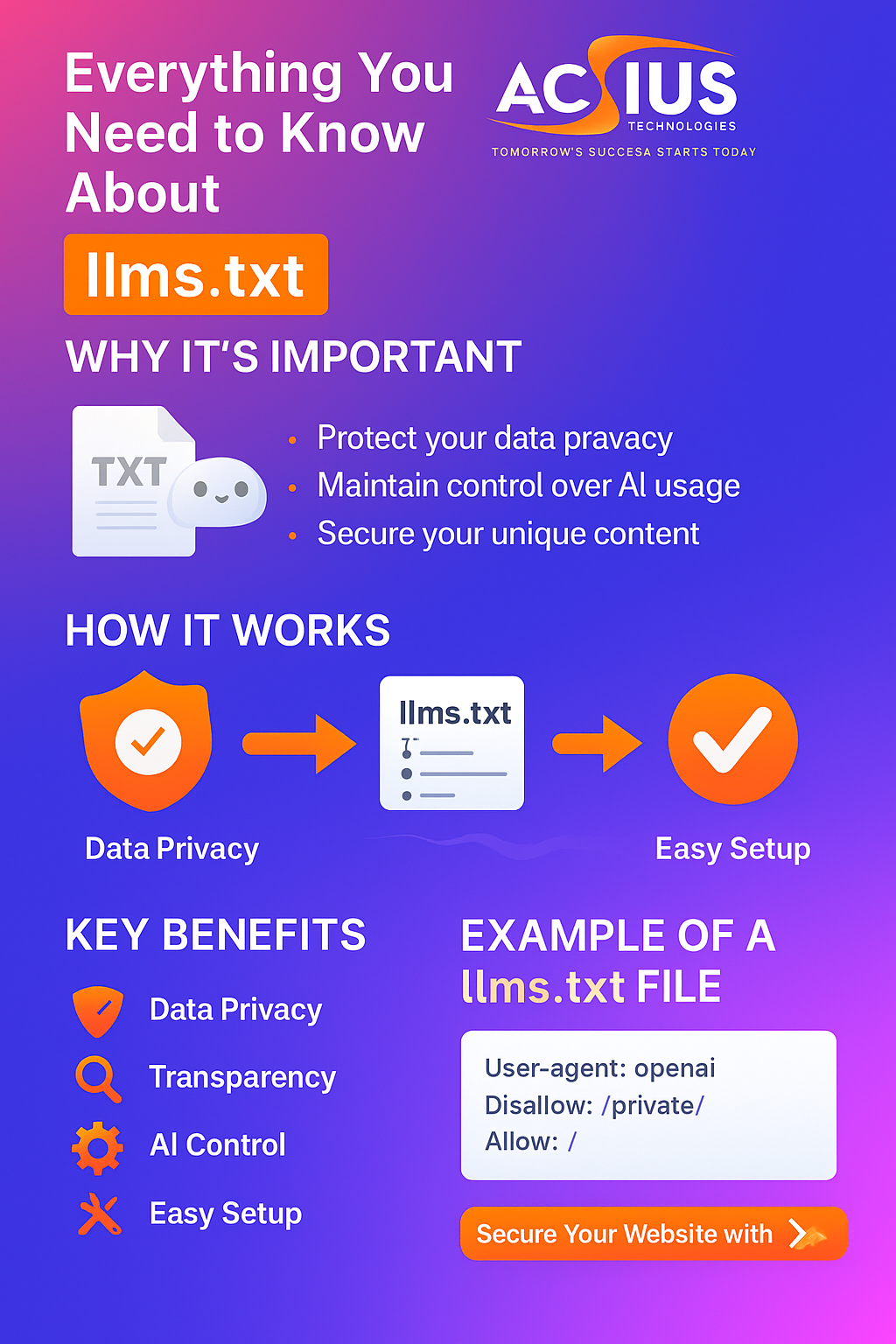 Large Language Models