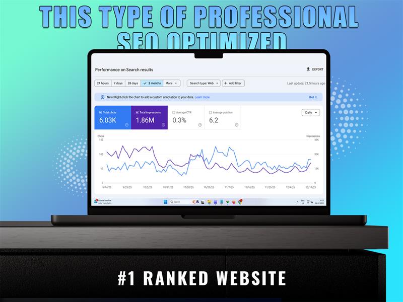1.8 Million+ Organic Impressions for a Content Website