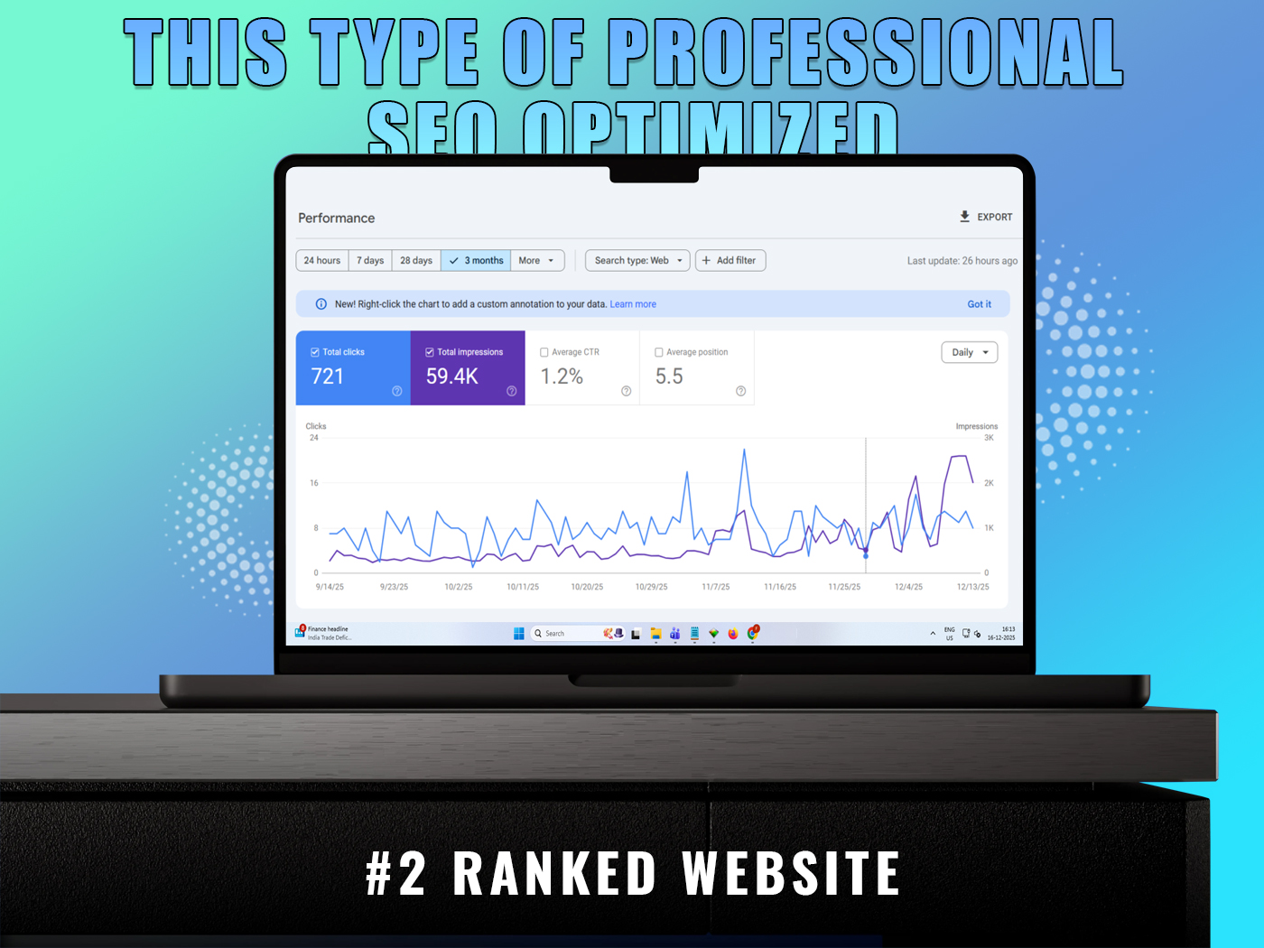 Organic SEO Growth for a Niche Website