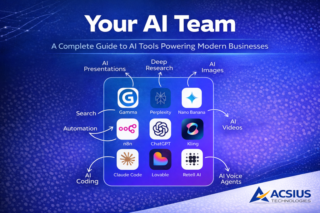 AI tools powering modern businesses
