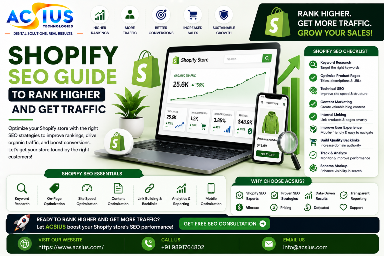 hire shopify developers