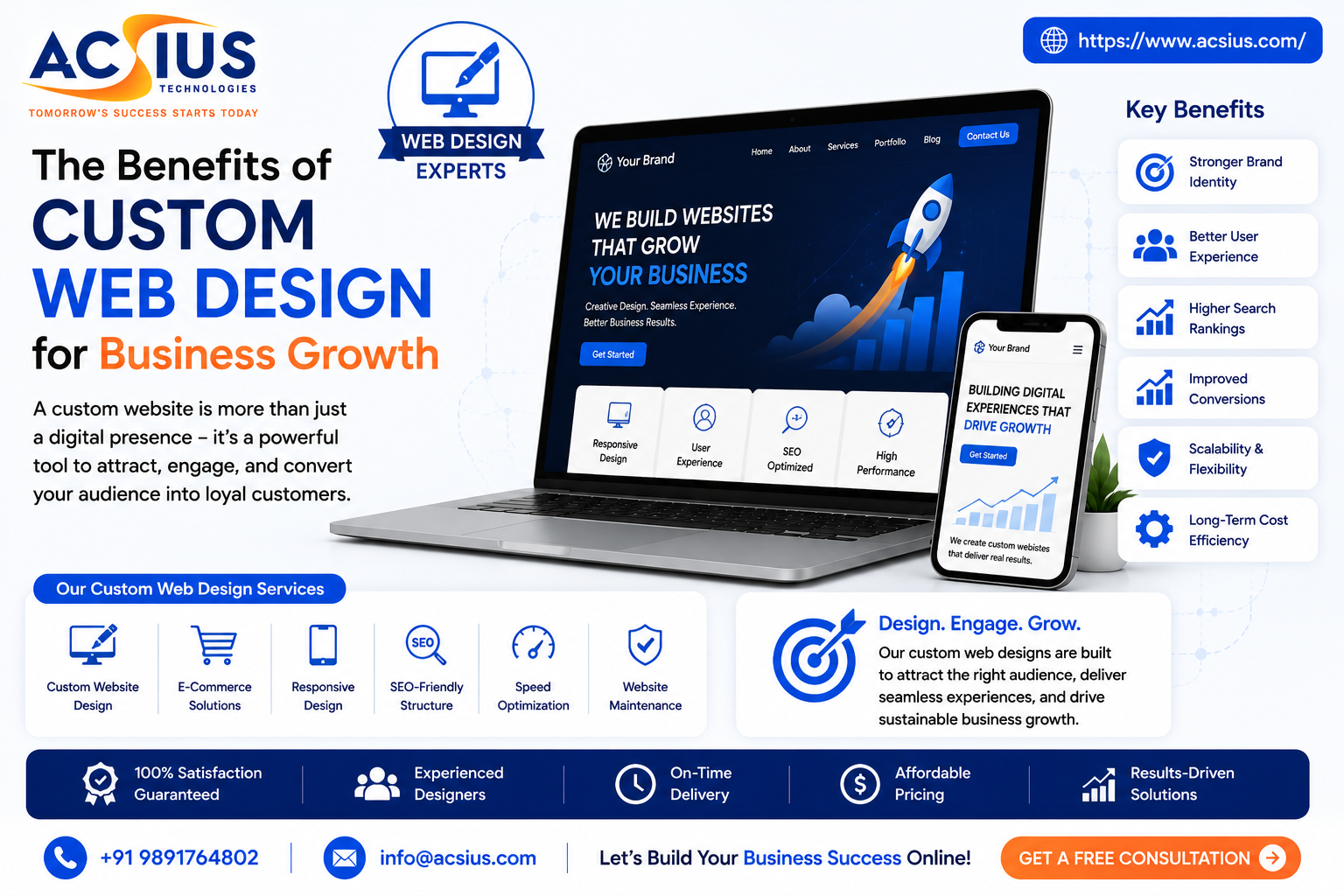 Website Design Company India