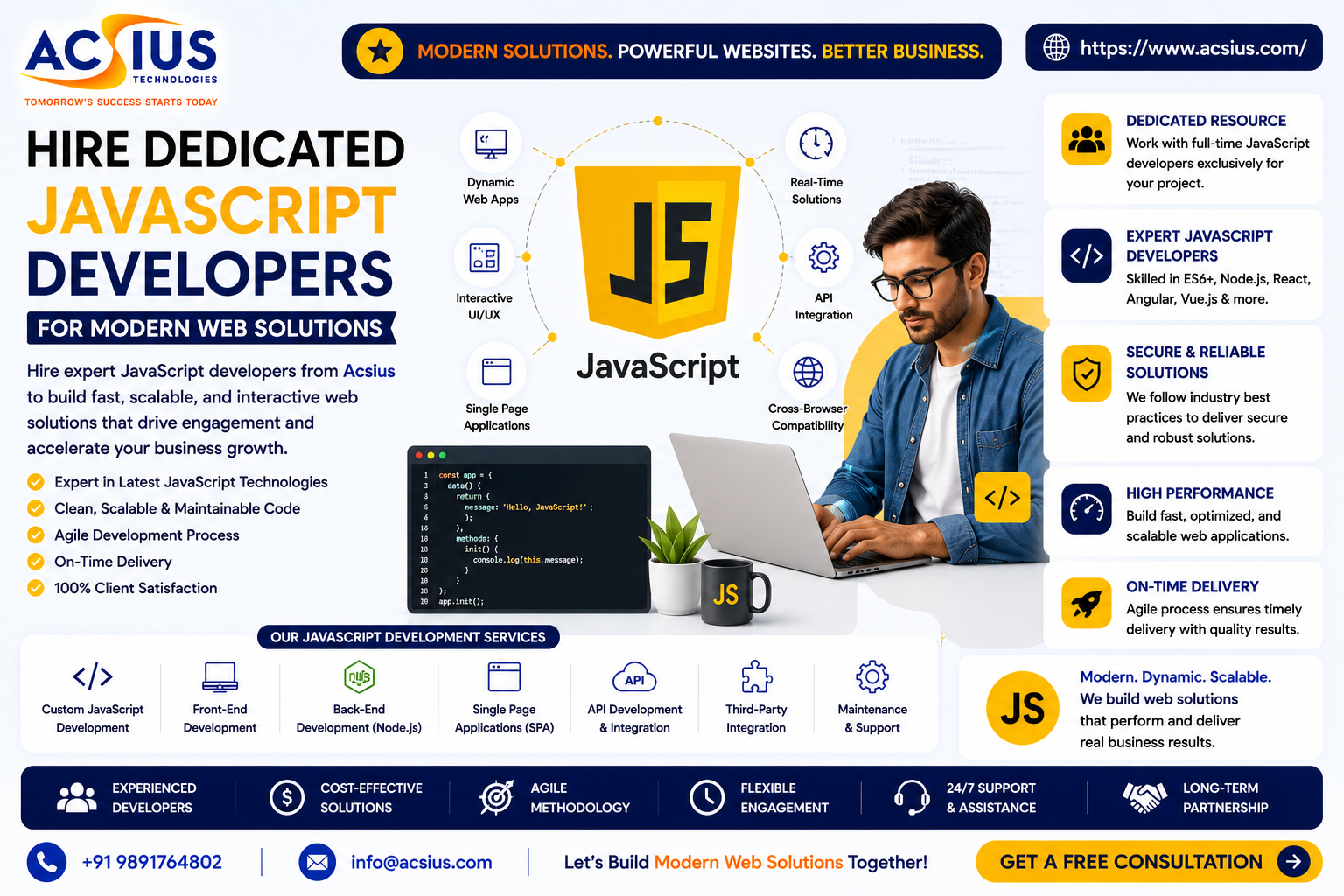 hire javascript developers
