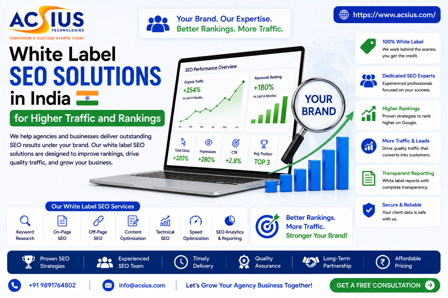 white label seo services