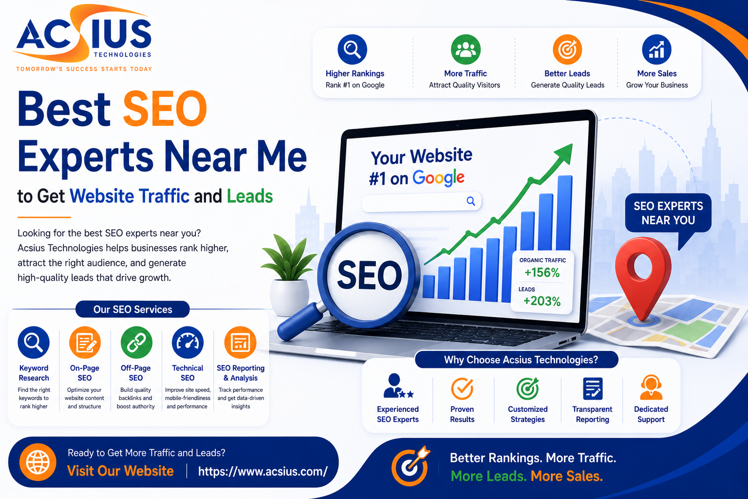 SEO Agency India