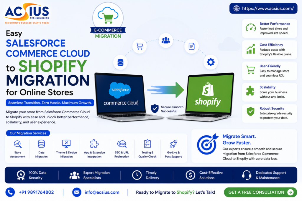 hire dedicated shopify developer