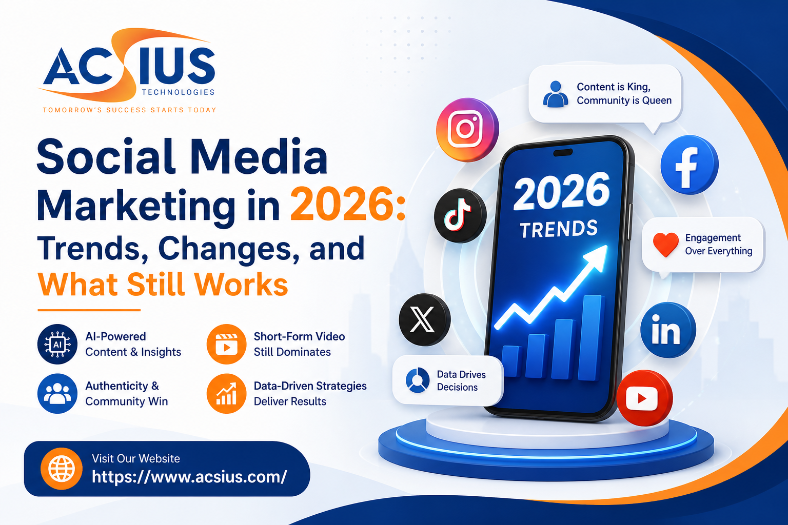 social media optimization agency