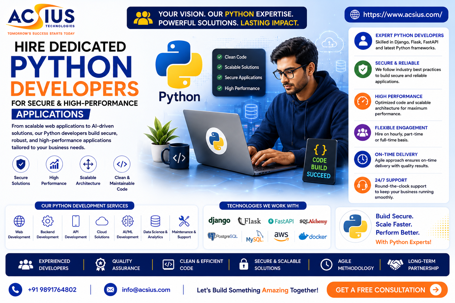 hire dedicated python developer
