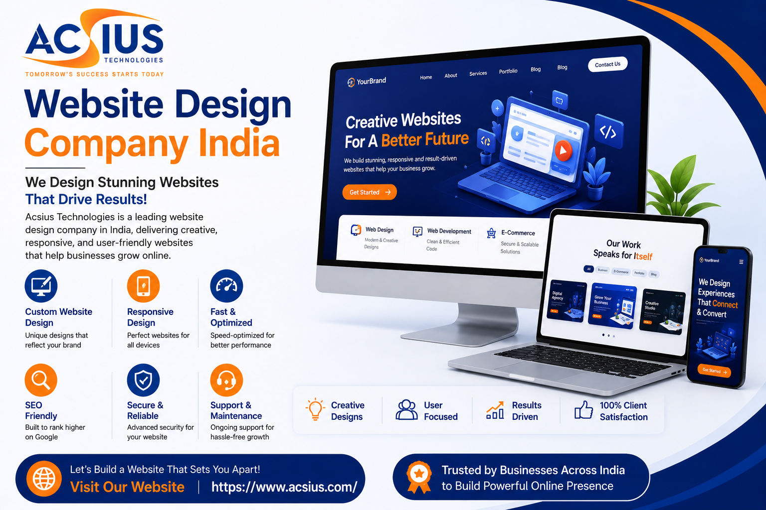 Website Design Company India