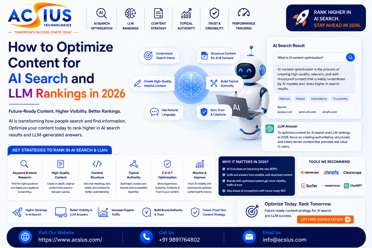 Organic SEO Services