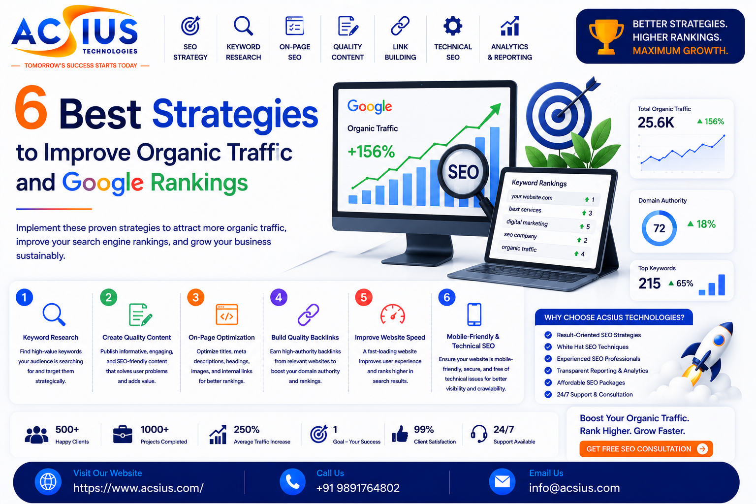 Organic SEO Services