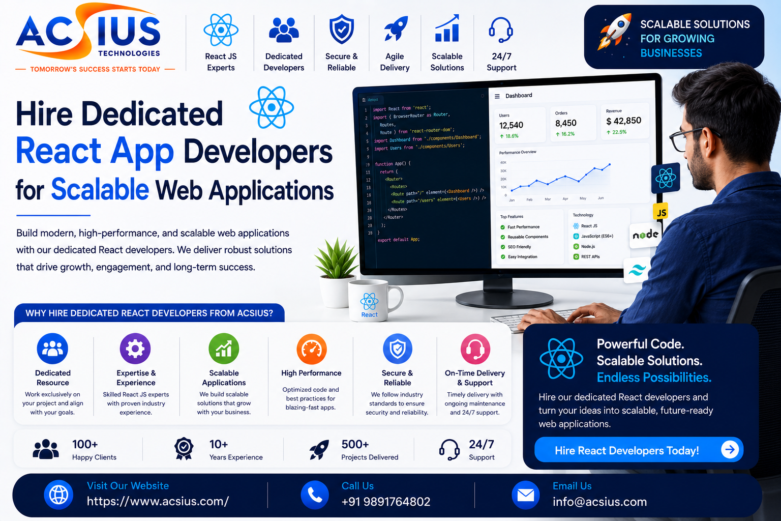 Hire Dedicated React App Developers