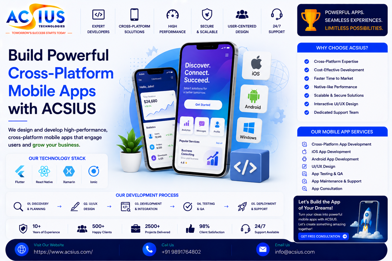 Flutter App Development Services