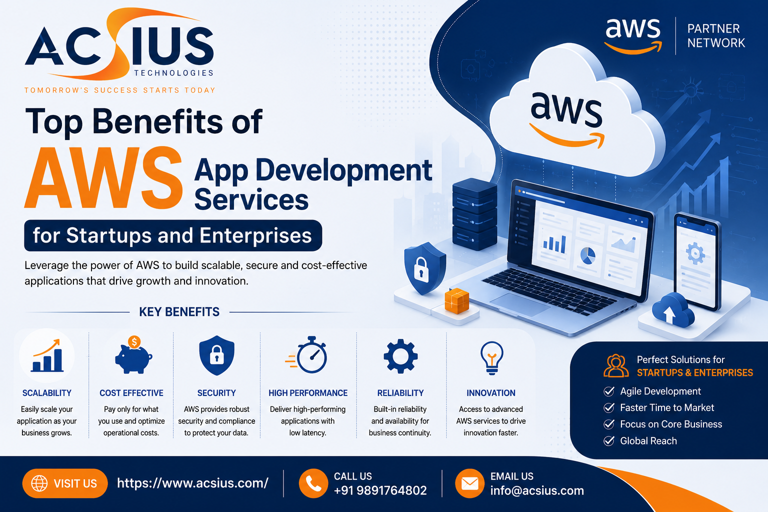 aws app development services