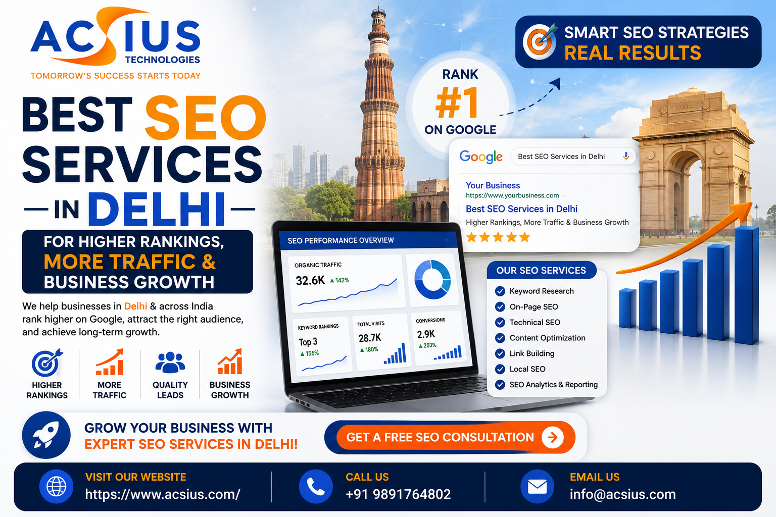 SEO Services Delhi