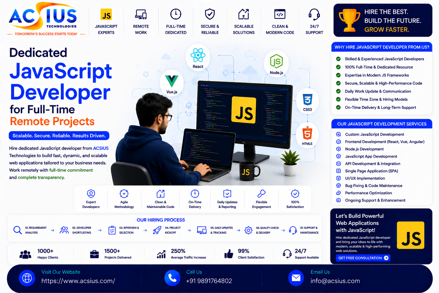 hire dedicated JavaScript developer