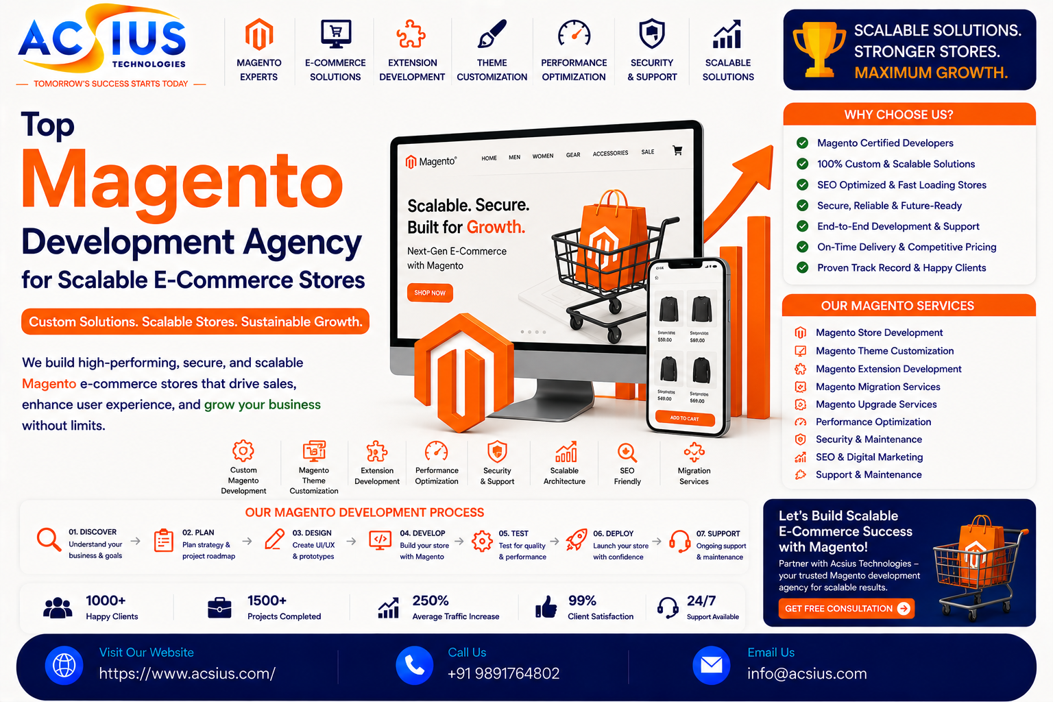 magento development agency