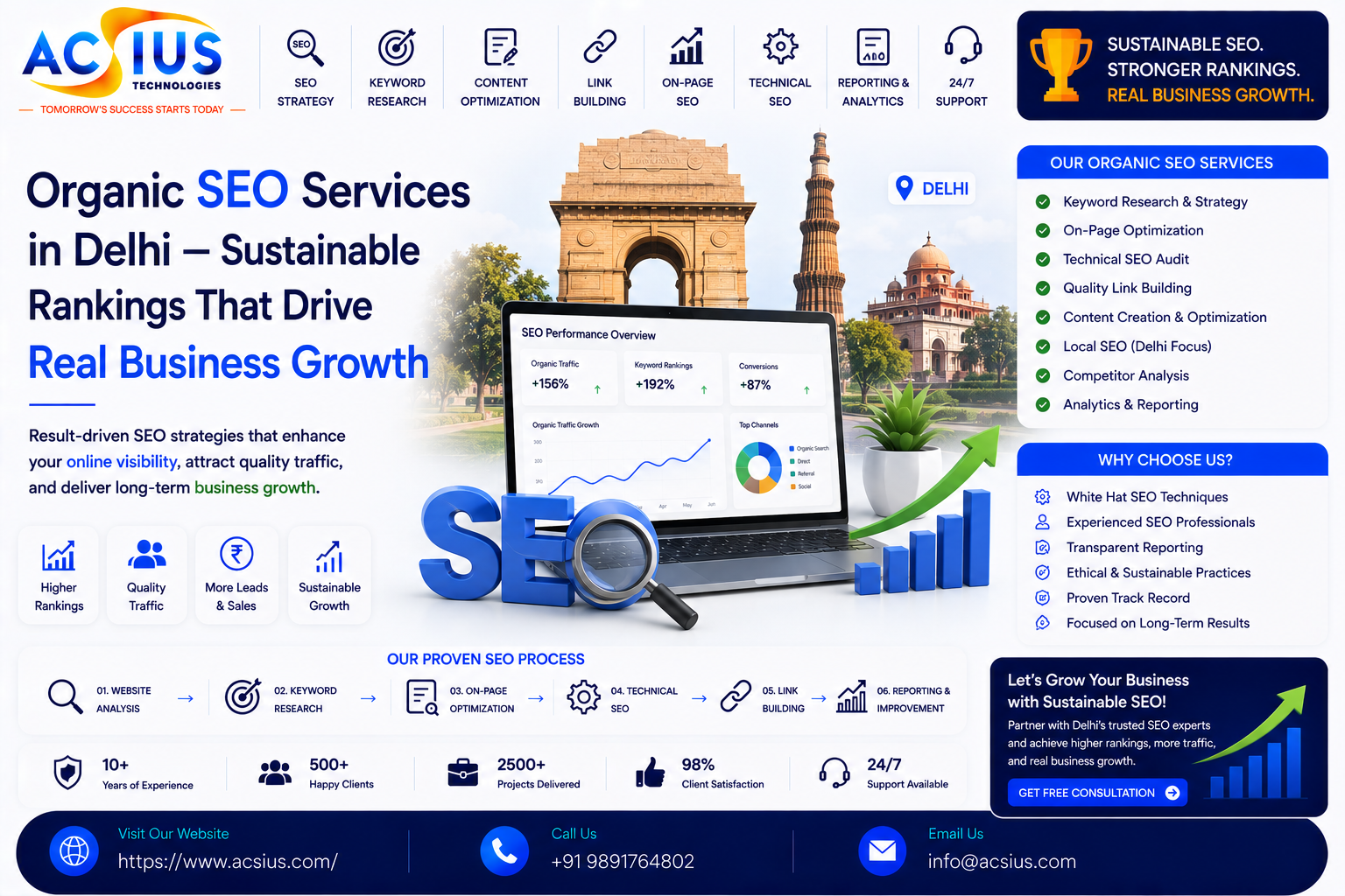 Organic SEO Services