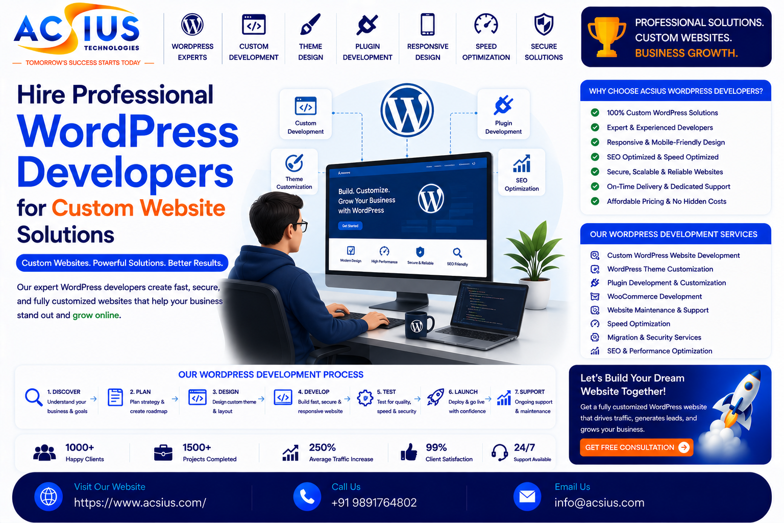 hire professional wordpress developers