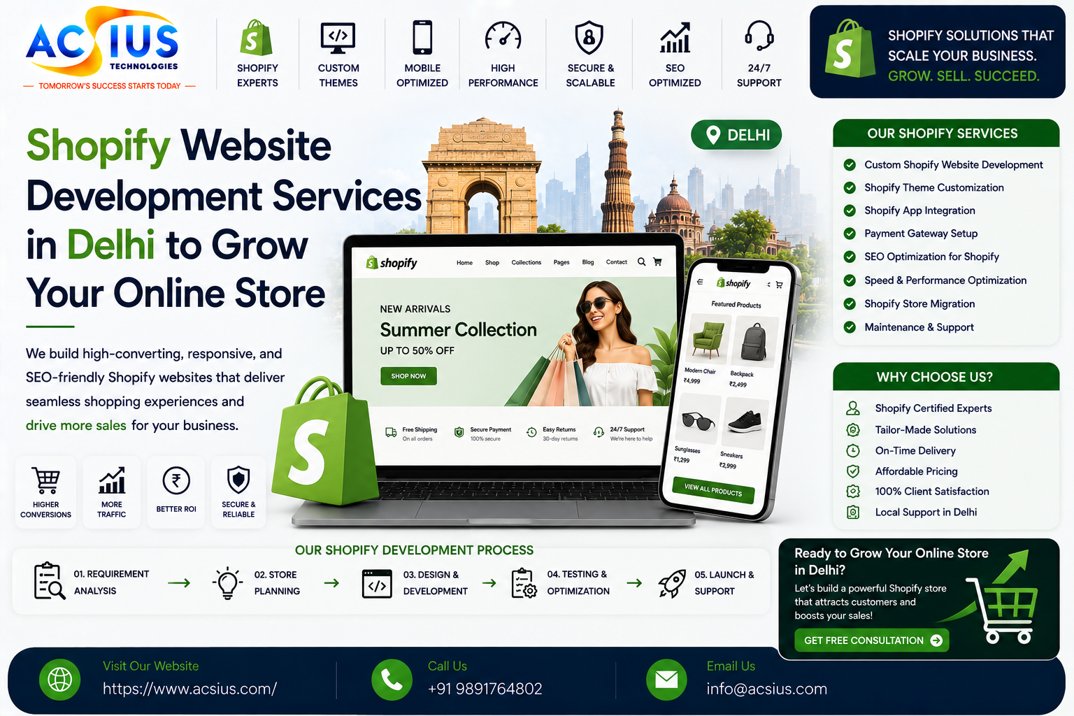 shopify website development services