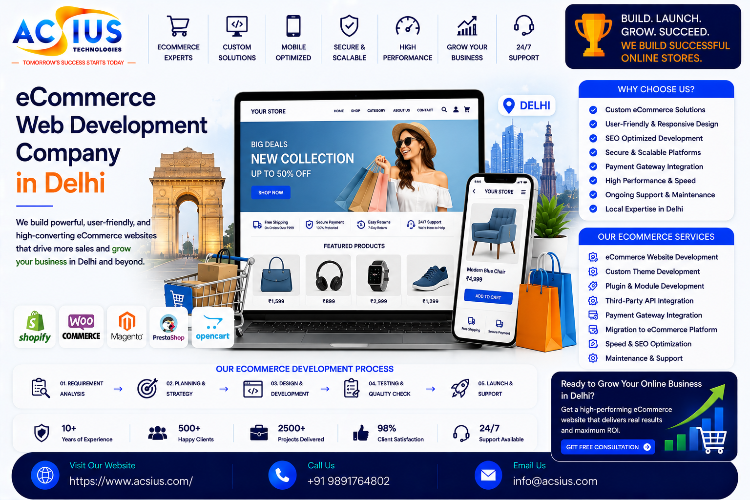 eCommerce Web Development Company