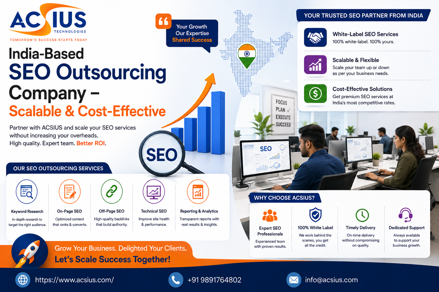1. SEO Outsourcing Agency India