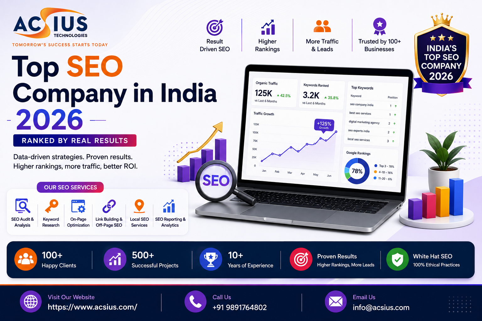 seo company india