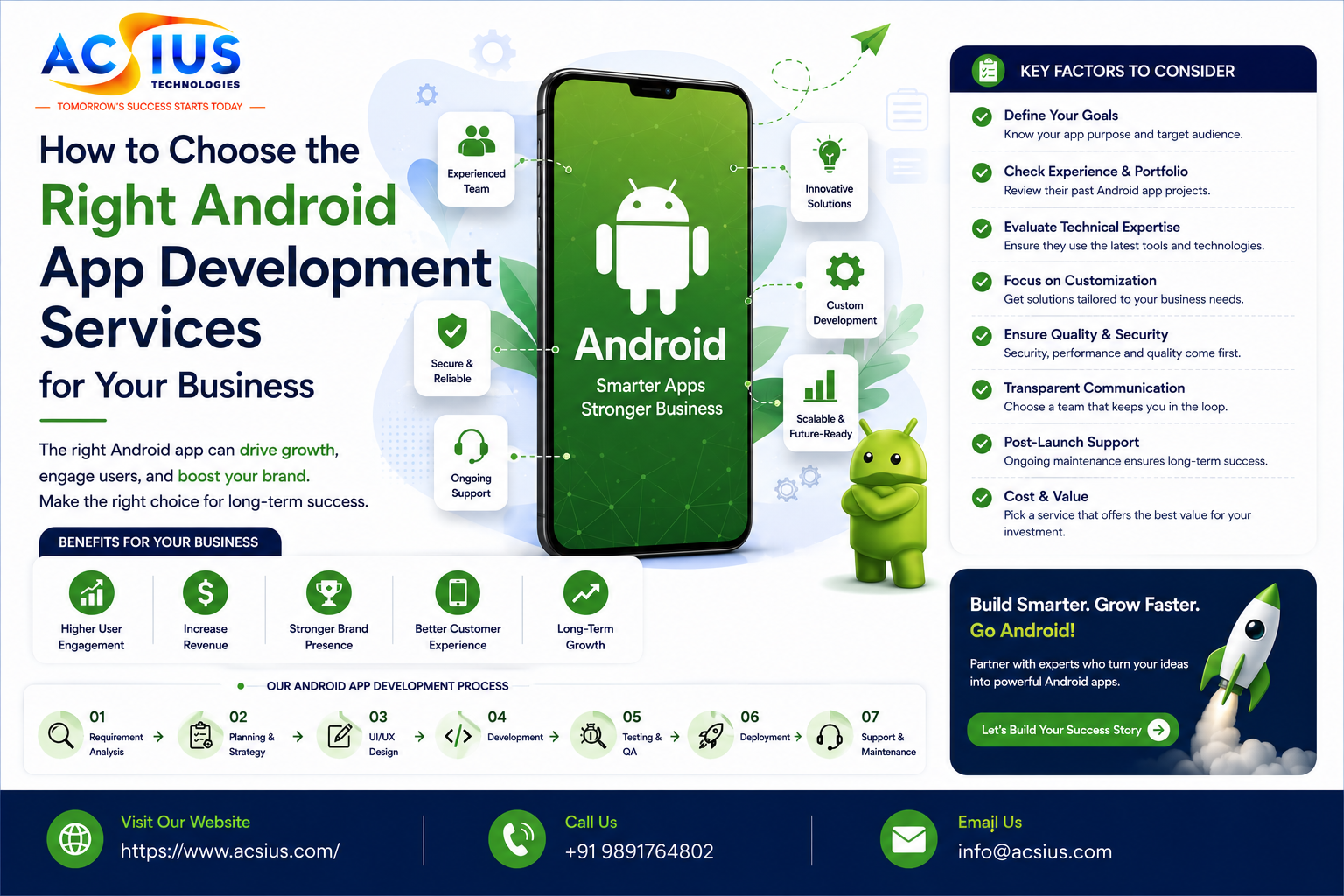 android app development services