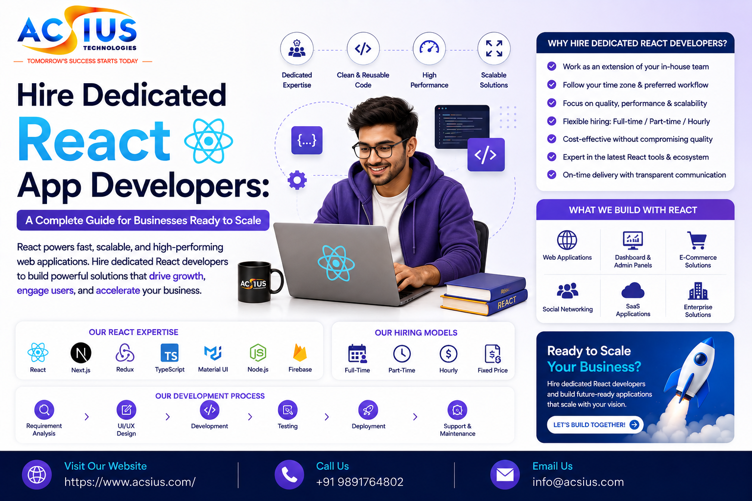 Hire Dedicated React App Developers