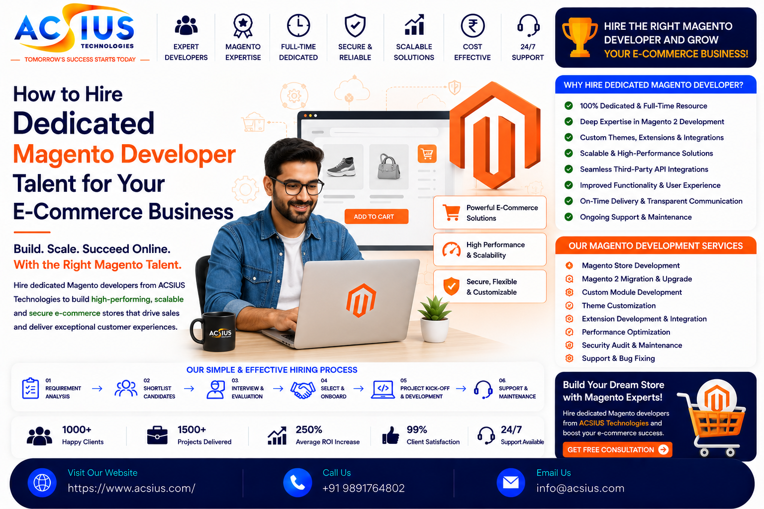 hire dedicated magento developer